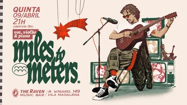 Imagem do Miles To Meters @ The Raven Music Bar