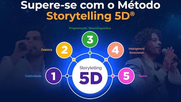 Imagem do A Jornada Do Narrador - Certificação em Storytelling - Ciclo 2 - 16 e 17 de maio