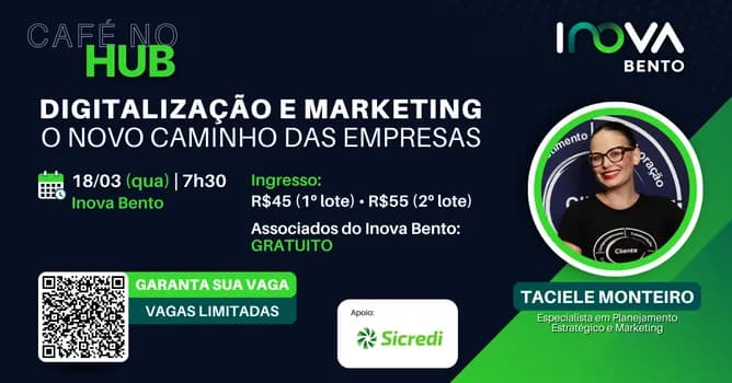 Imagem do Café no HUB - Digitalização e Marketing: O Novo Caminho das Empresas