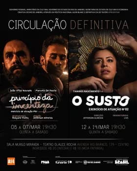 Imagem do CIRCULAÇÃO DEFINITIVA - Princípio da Incerteza e O Susto