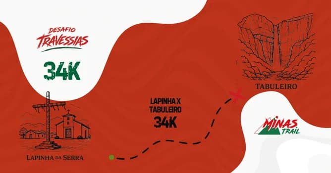 Imagem do DESAFIO MINAS TRAIL - TRAVESSIAS 3º ETAPA