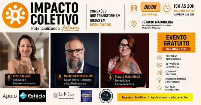Imagem do Impacto Coletivo