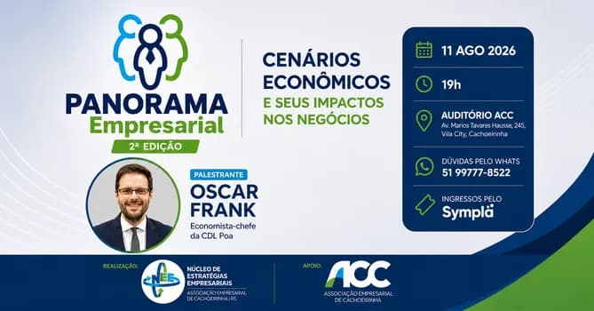 Imagem do Panorama Empresarial - 2ª edição