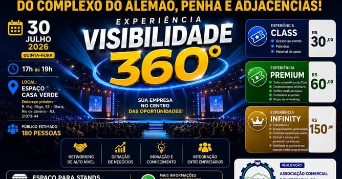 Imagem do VISIBILIDADE 360